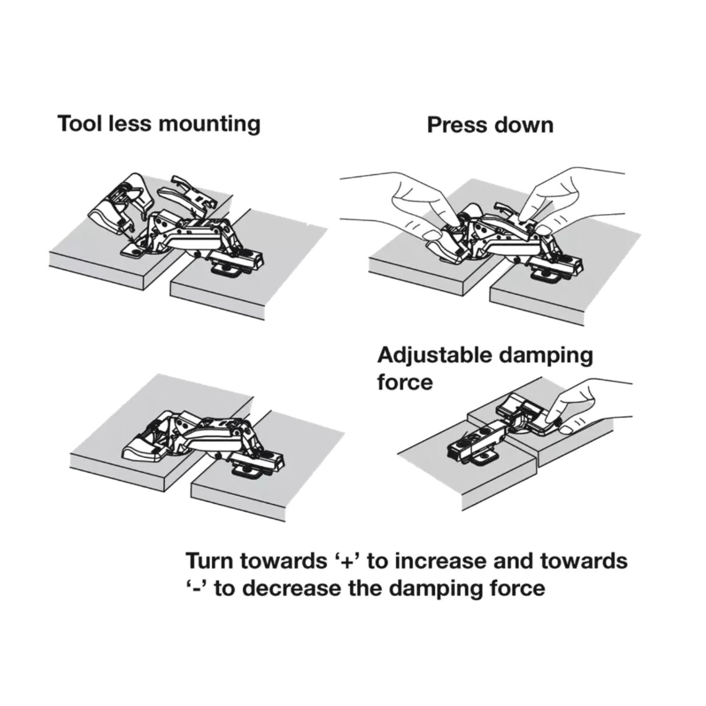 Titus Glissando Soft Close Add On B & S Type 170° Hinges TL170