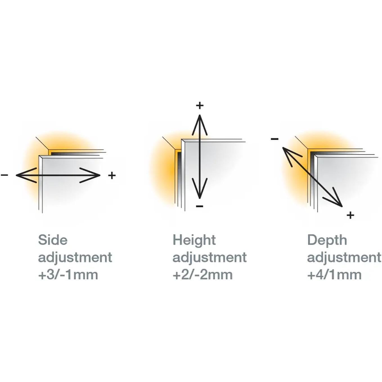 Titus T-Type 110° Full Overlay Hinge Soft Close 701-0AT0-054