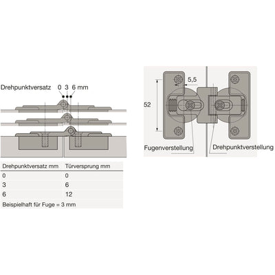 Hettich Centre BiFold Hinge 180 Degree Kitchen Cabinet 46787