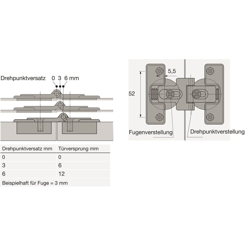 Hettich Centre BiFold Hinge 180 Degree Kitchen Cabinet 46787