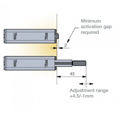 Titus Push to Open Catch & Linear Mounting Plate