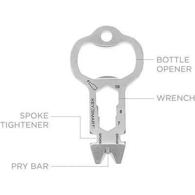 KeySmart Alltul Multi-tool Owl for Keyring & Wallet Stainless Steel
