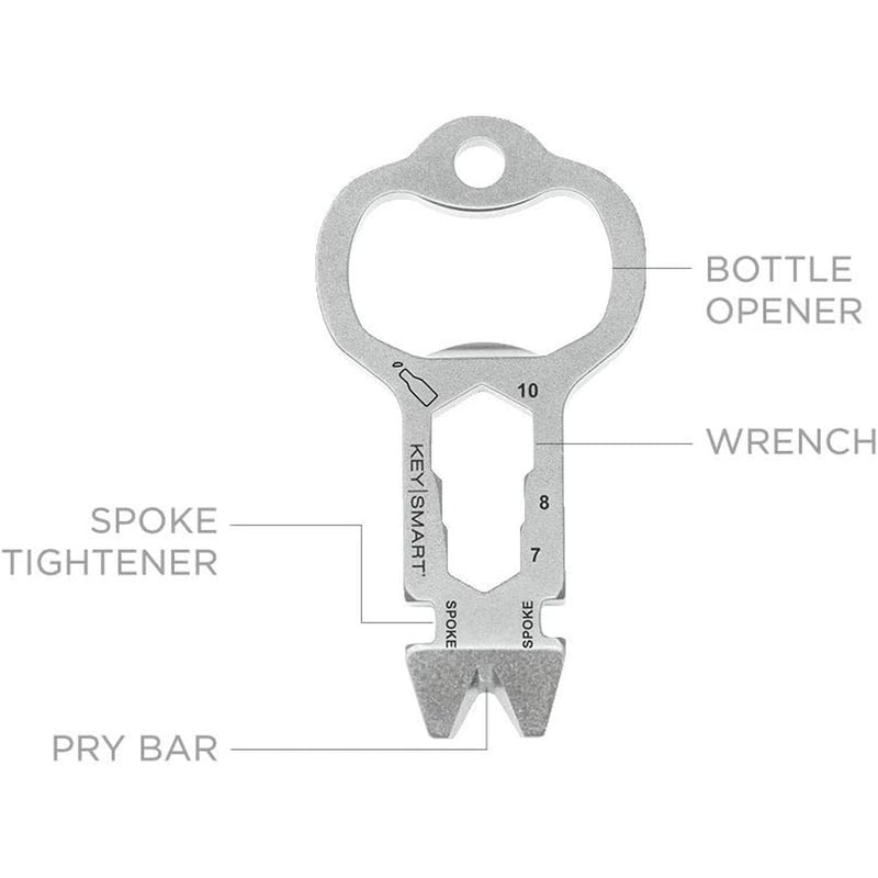 KeySmart Alltul Multi-tool Owl for Keyring & Wallet Stainless Steel