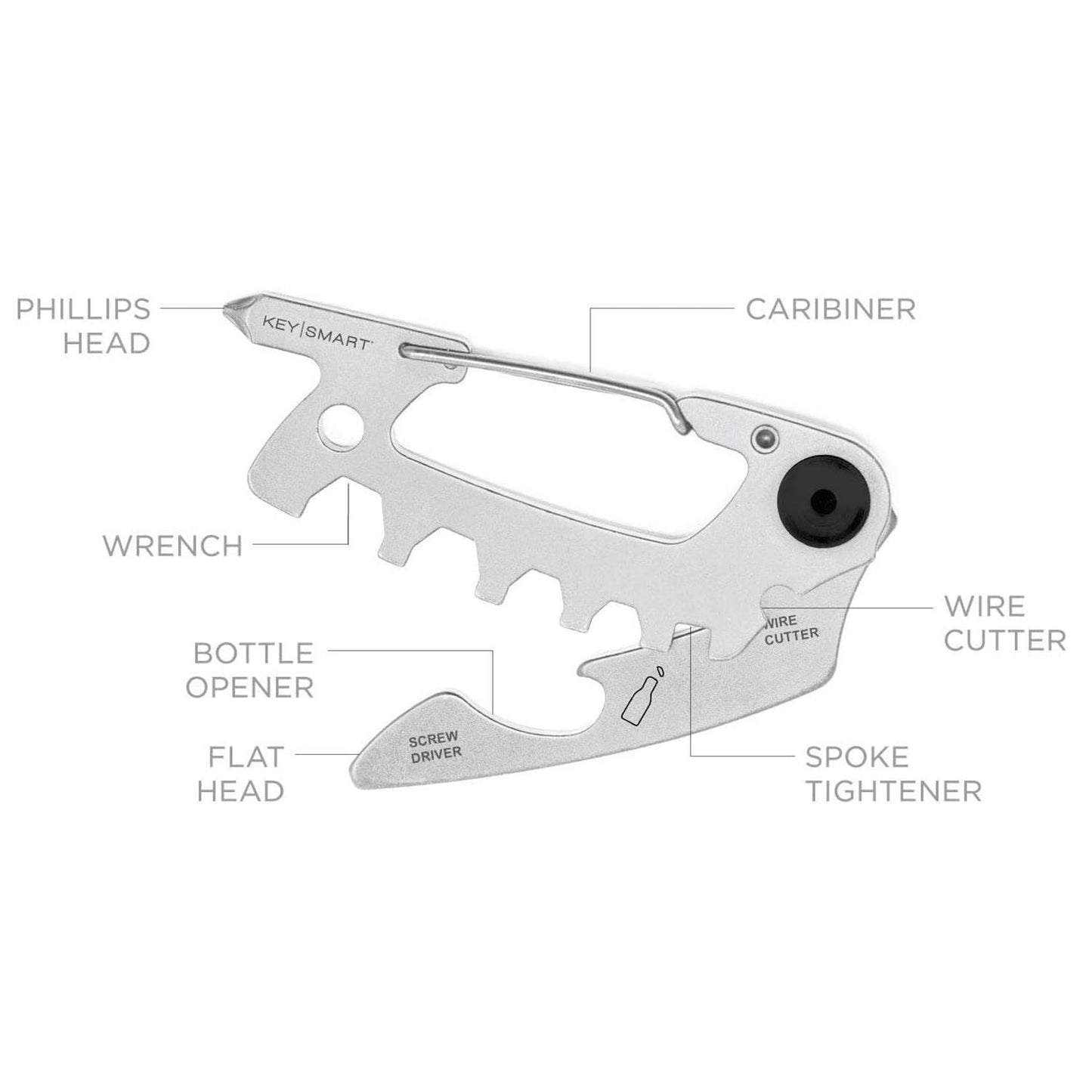 KeySmart Alltul Multi-tool Raptor for Keyring & Wallet Stainless Steel