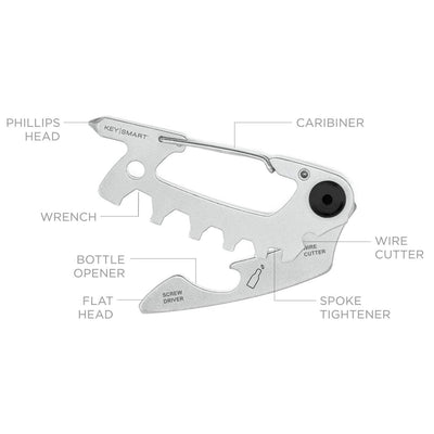 KeySmart Alltul Multi-tool Raptor for Keyring & Wallet Stainless Steel