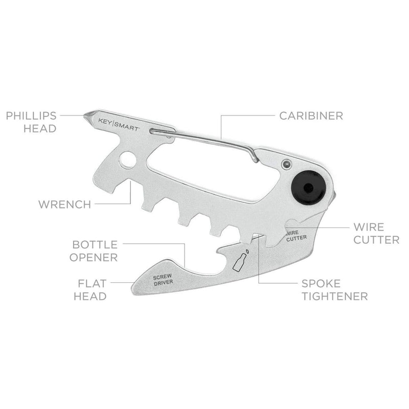 KeySmart Alltul Multi-tool Raptor for Keyring & Wallet Stainless Steel