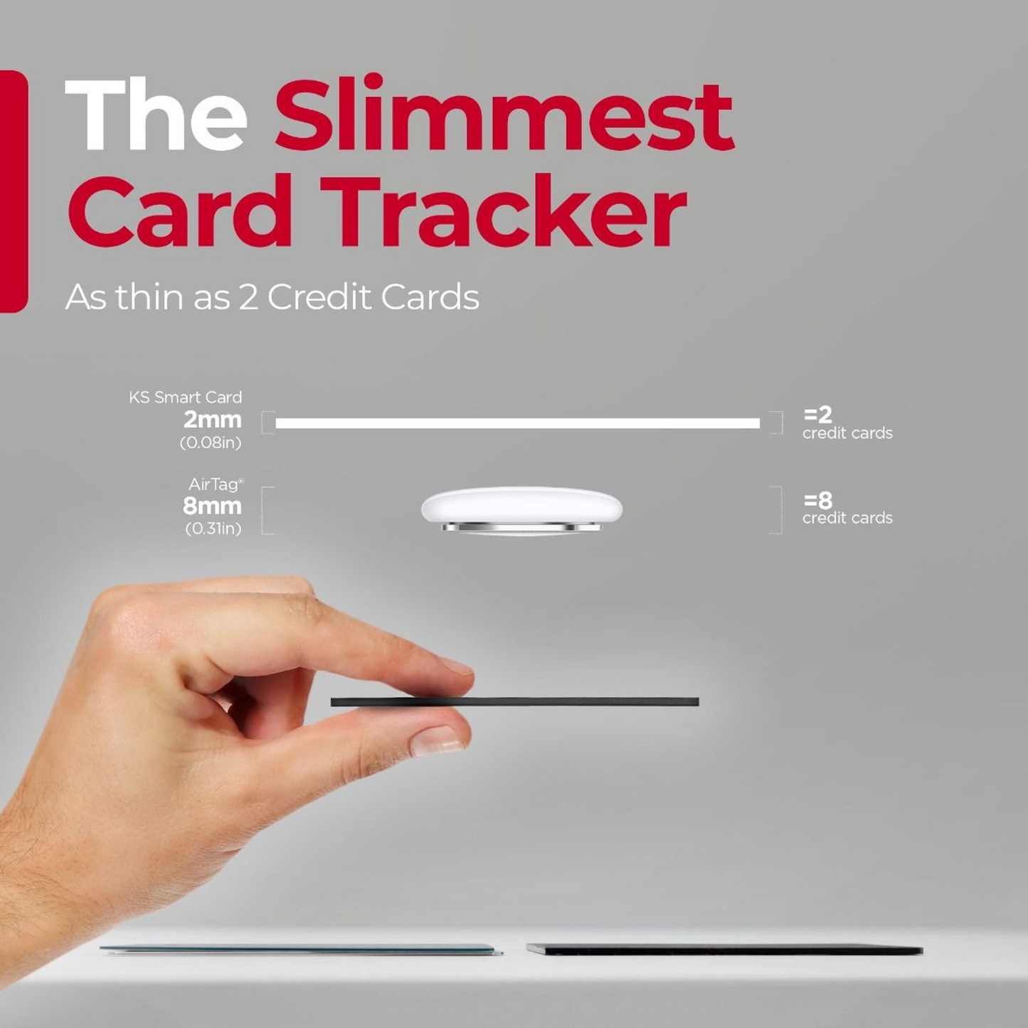 KeySmart SmartCard Credit Card Tracker Black