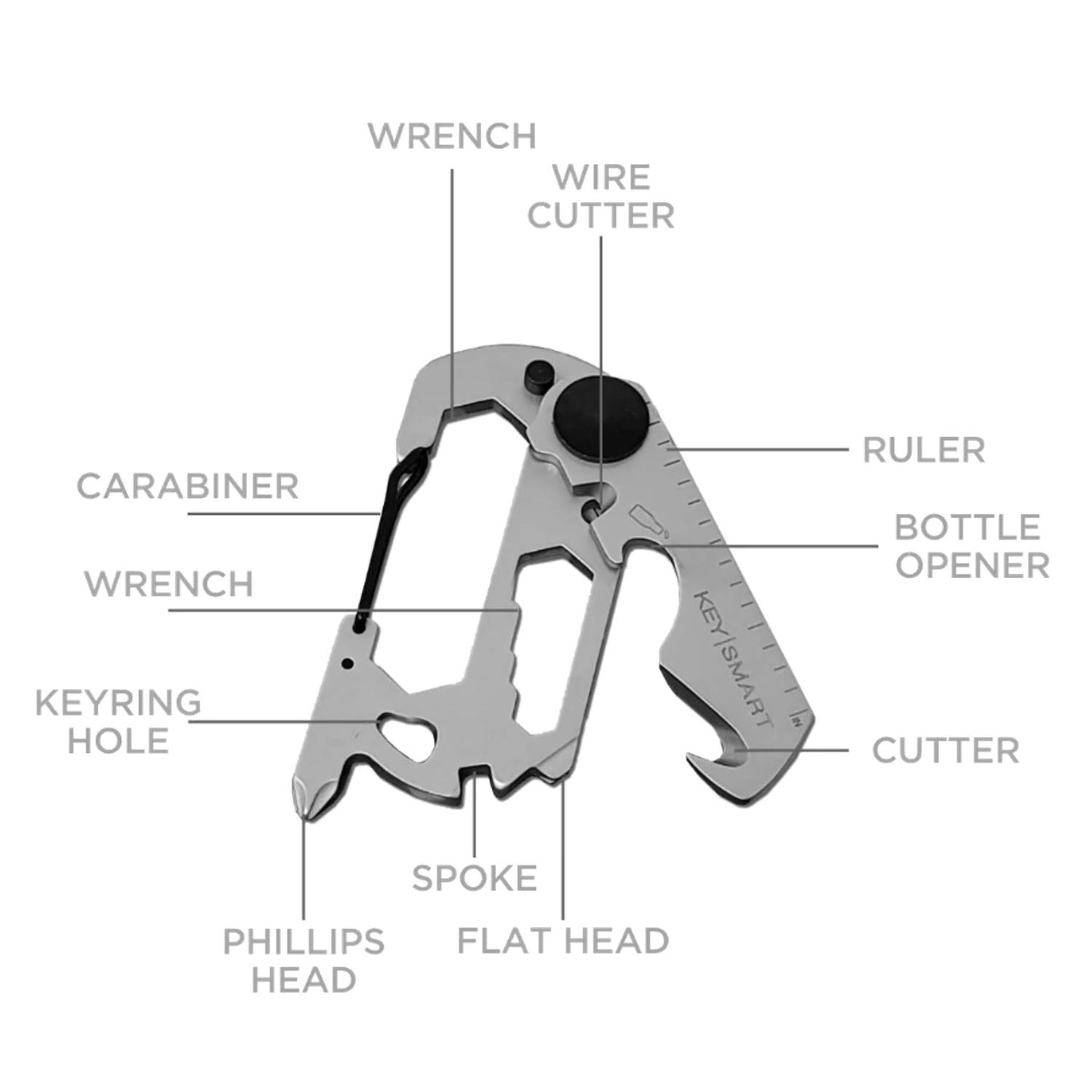 KeySmart Alltul Multi-tool Vulture for Keyring & Wallet Stainless Steel