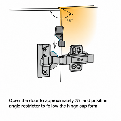 Titus Hinge Opening Angle Restrictor 80° B & S-Type Hinges