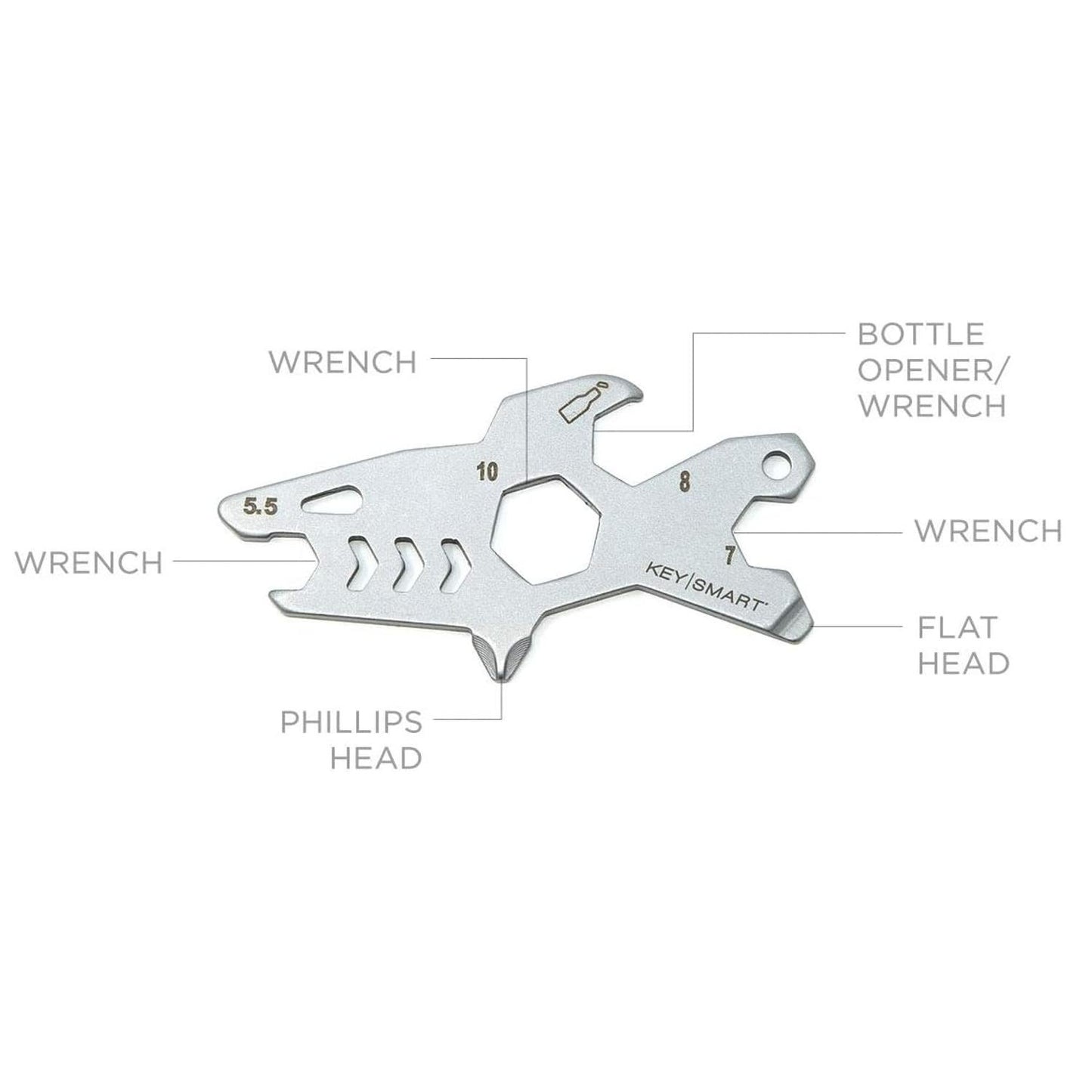 KeySmart Alltul Multi-tool Shark for Keyring & Wallet Stainless Steel